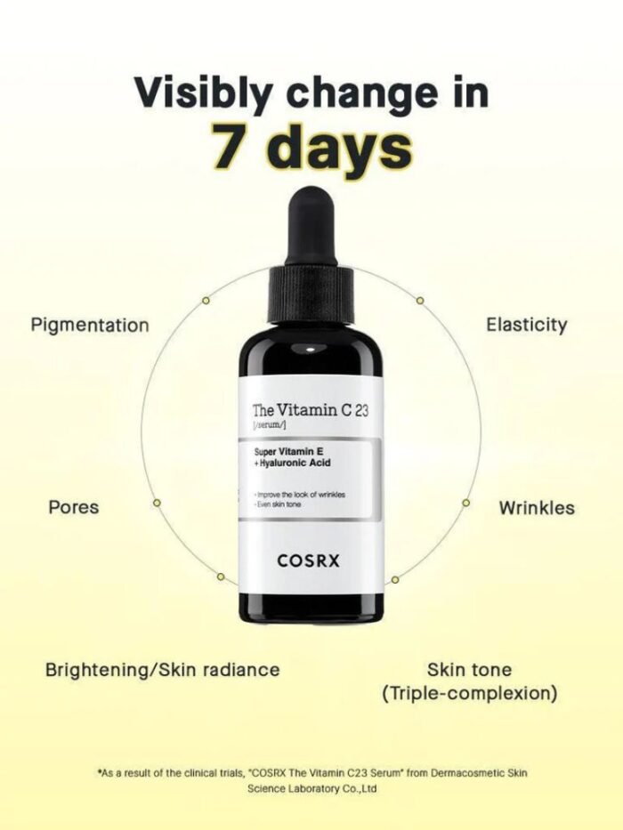 Cosrx Complete Skincare Routine - Advanced Snail 96 Mucin Power Essence, Snail 92 All in One Cream, Retinol 0.1 Cream, Niacinamide 15 Serum, and 6 Peptide Skin Booster Serum