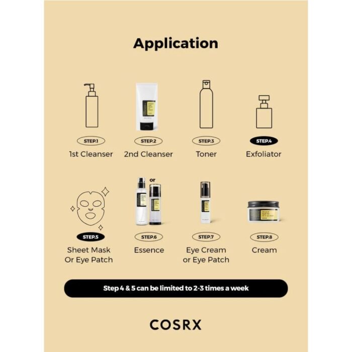 Cosrx Complete Snail Skincare Pack -Advanced Snail 96 Mucin Power Essence, 92 All-in-One Cream, Peptide Eye Cream, and Mucin Gel Cleanser