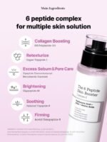 Cosrx Combo Hydrating & Skin Barrier Booster - The 6 Peptide Skin Booster - The Hyaluronic Acid 3 Serum