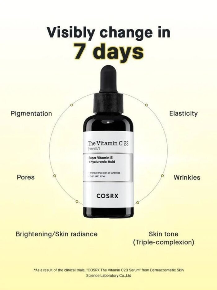 Cosrx Synergy Duo Blemish & Brightening Booster & Face Massager - The 6 Peptide Skin Booster Serum - Vitamin C 23 Serum