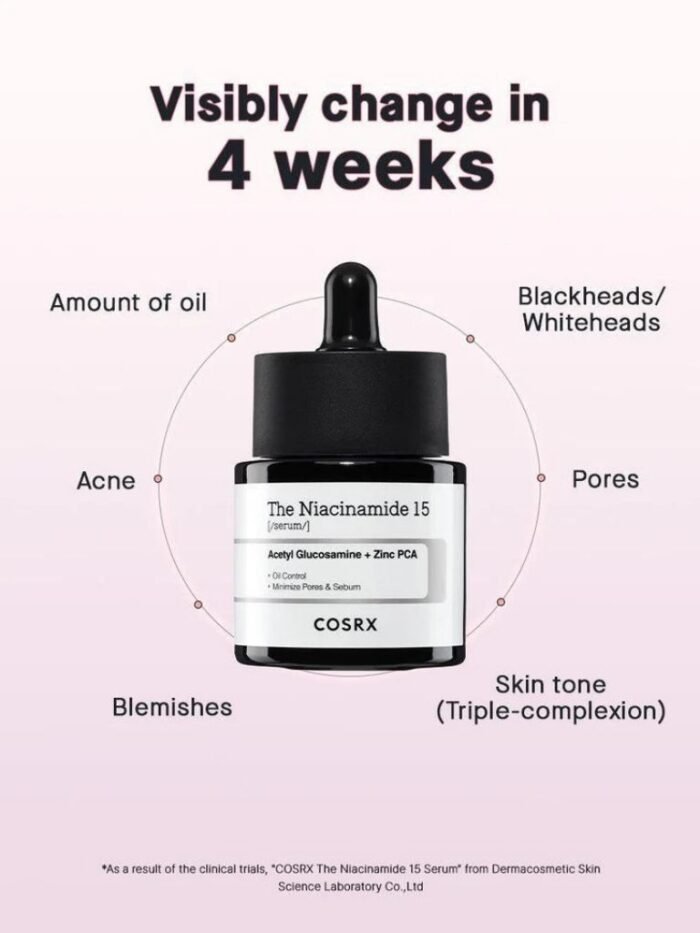 Cosrx Due Total Acne Care - The 6 Peptide Skin Booster - The Niacinamide 15 Serum