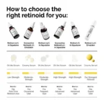 The ordinary rdn-retinol-1pct-in-squalane-30ml