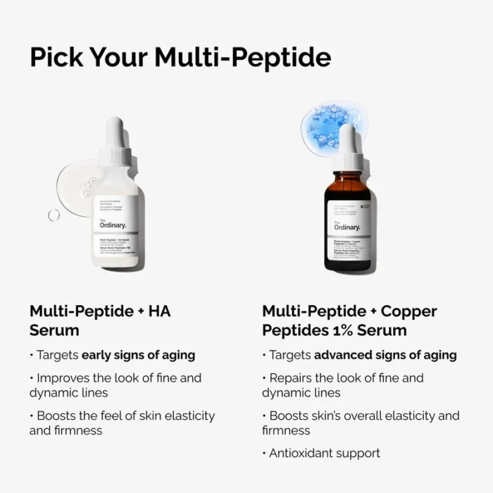 The ordinary rdn-multi-peptide-copper-peptides-1pct-serum-30ml