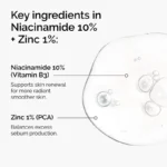 The Ordinary rdn-niacinamide-10pct-zinc-1pct-30ml