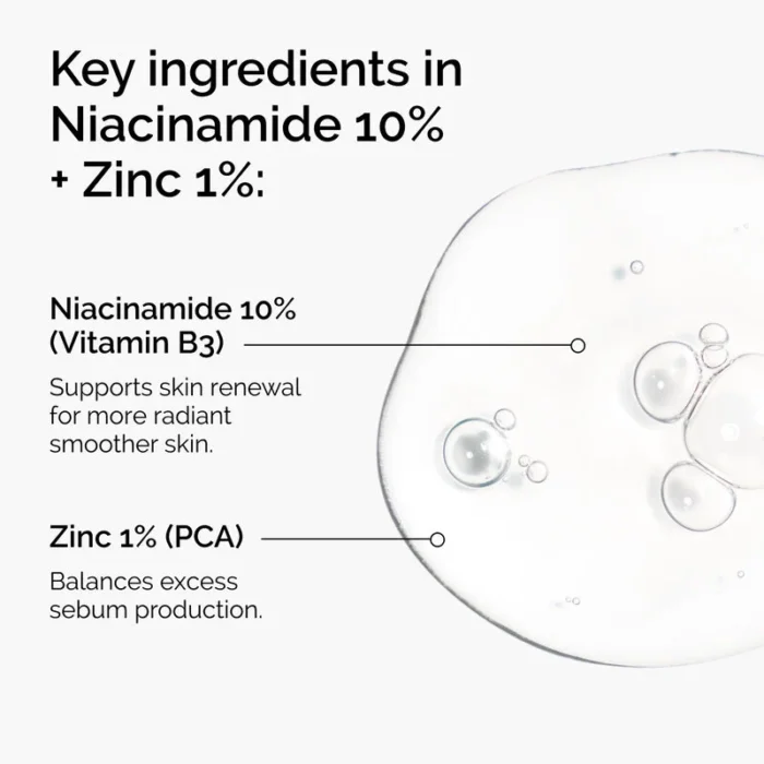 The Ordinary rdn-niacinamide-10pct-zinc-1pct-30ml